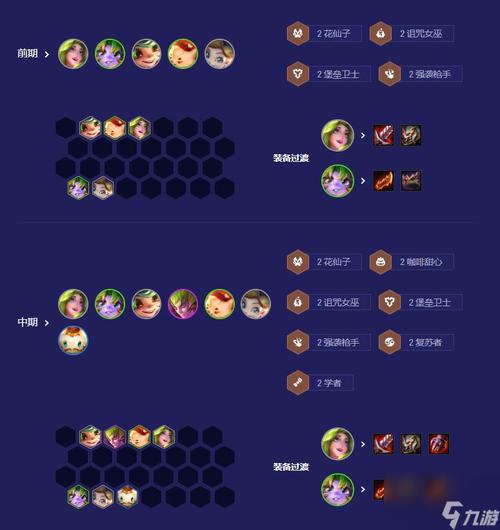 云顶之弈10.2最强秘术剑阵容怎么玩 月蚀秘术剑阵容玩法详解