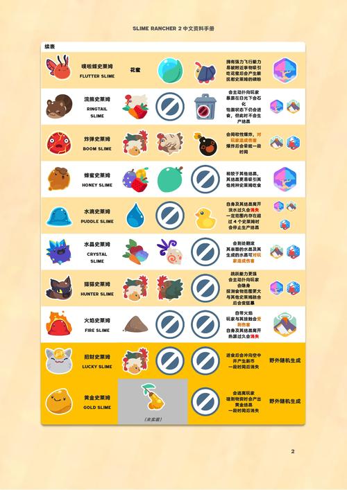 vicineko史莱姆在哪里看？全网最全观看指南及最新资源分享