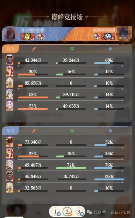 剑与远征猫女队伍搭配推荐，猫女过16-17图及190塔的演变史