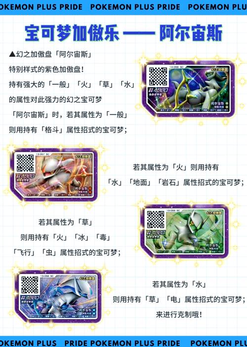 探索itch.io上的18+宝可梦游戏：独特玩法与成人元素的完美结合