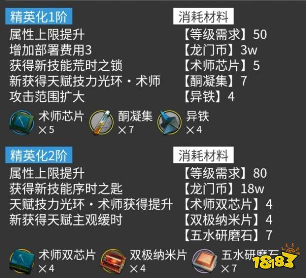 明日方舟全材料获取攻略，底层逻辑与操作映射详解