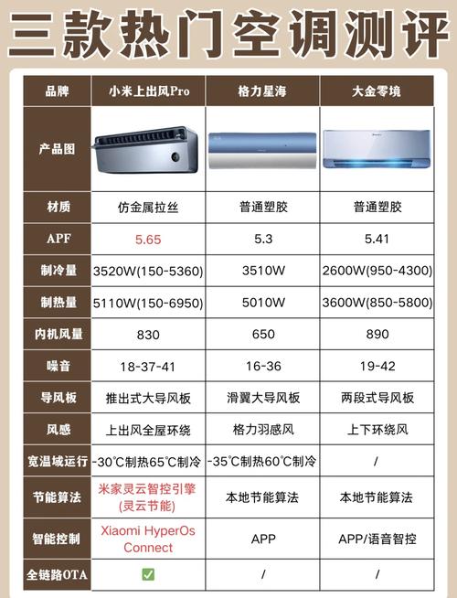 天天放置挂机收益一览与挂机方法详解