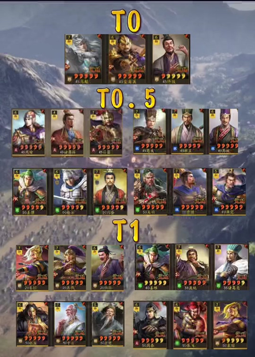 三国志战略版反击流阵容玩法介绍，董卓反击流玩法攻略及未来玩法革命预测