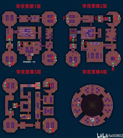 怪物仙境熔炼攻略，熔炼技巧深度解析