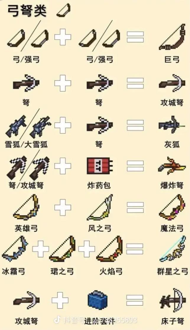 元气骑士古代传送门卡无限武器方法分享