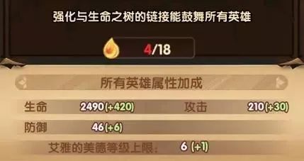 剑与远征吃真紫卡建议，各个阵营哪些紫可以吃