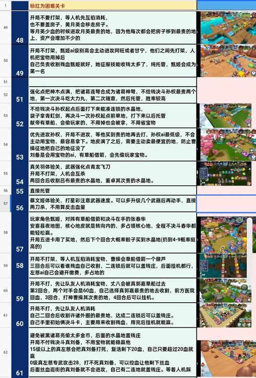 富豪闯三国屠龙刀评测，屠龙刀玩法及使用技巧分享