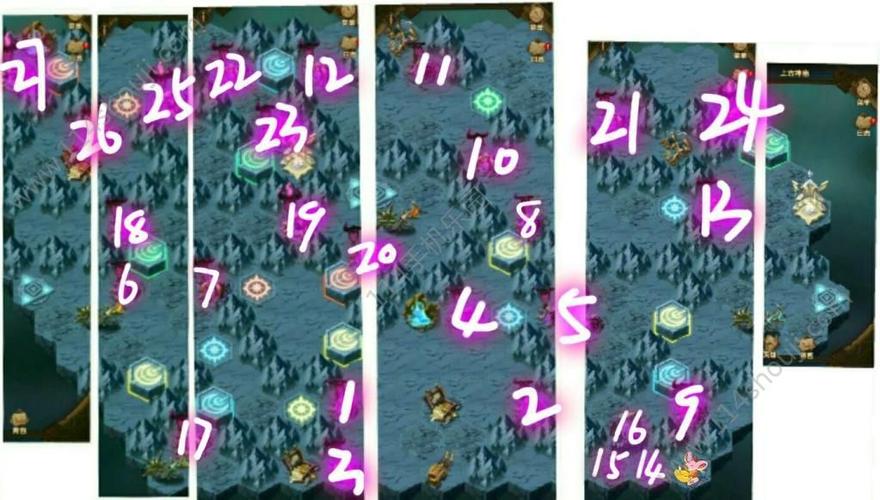 剑与远征上古神庙五棵大树打法攻略与未来玩法革命预测