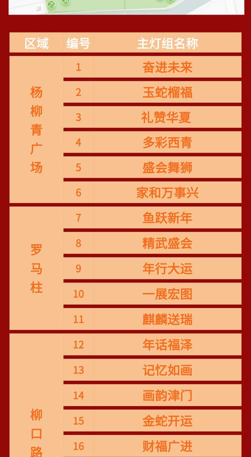 梦间集元宵灯火活动玩法介绍及奖励一览