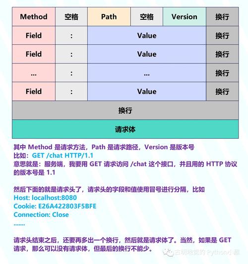星际扩散喷火区密码深度解析，揭秘、误解与开发者访谈