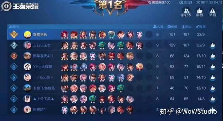 战双帕弥什据点6-2通关攻略，据点6-2阵容及打法详解