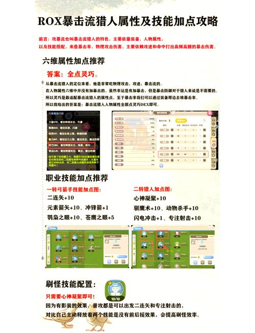 怪物仙境开局送的1000钻石使用攻略与怪物诱饵最佳选择推荐