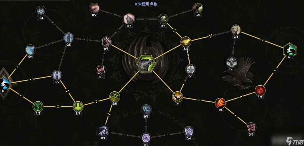 单机刷刷刷武器词条解析与玩法指南，资源管理的艺术