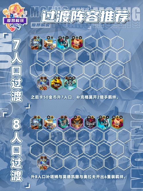 云顶之弈10.2沙漠六刺阵容玩法及搭配推荐