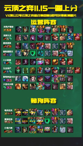 云顶之弈10.2剧毒游侠阵容攻略详解