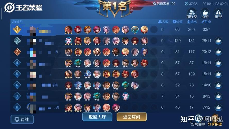 王者模拟战吕布单卡极限强度分析及未来玩法革命预测