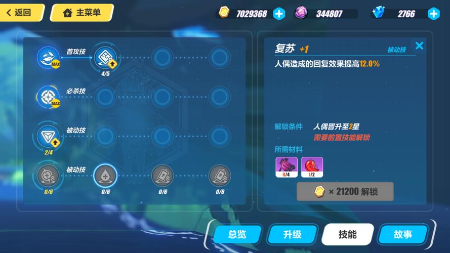 崩坏3赤鸢之翼获得方法，演变史专题