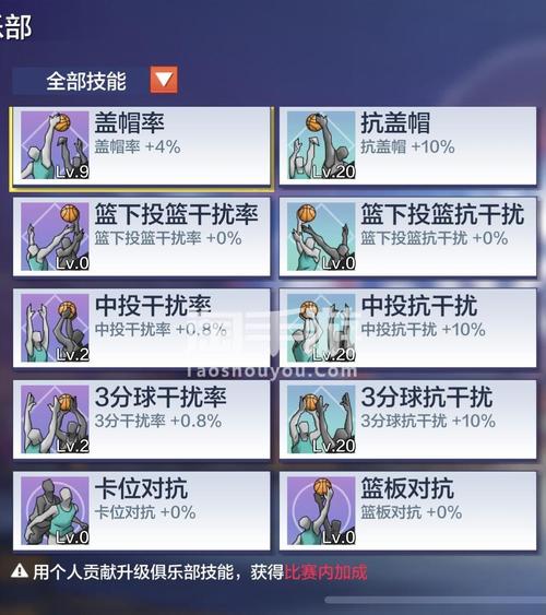 热血街篮新手入门教程及新手玩法技巧推荐