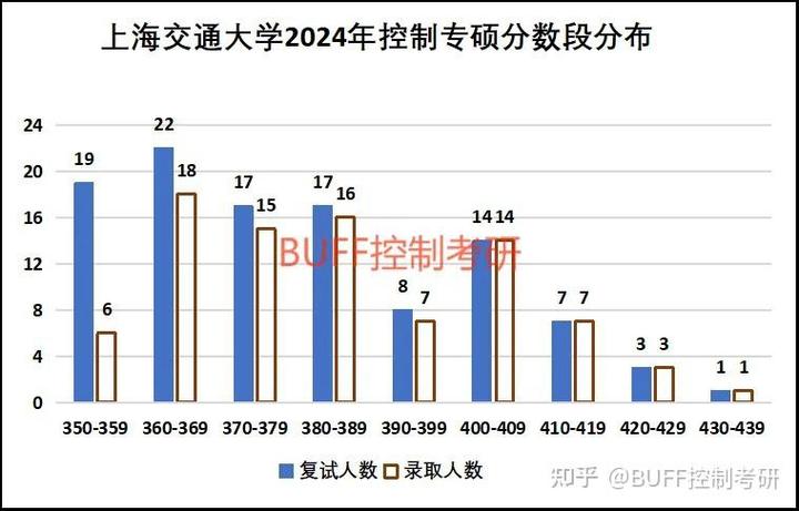 善交大合2024年最新一期重磅发布：全面解析未来交通发展趋势与创新技术