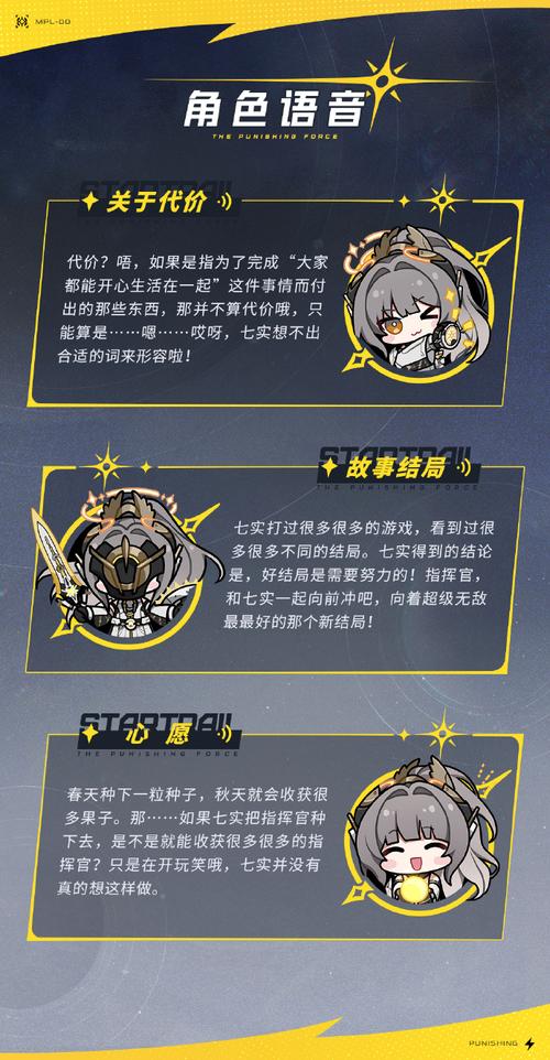 战双帕弥什艾拉溢彩介绍，新角色特点说明及演变史专题