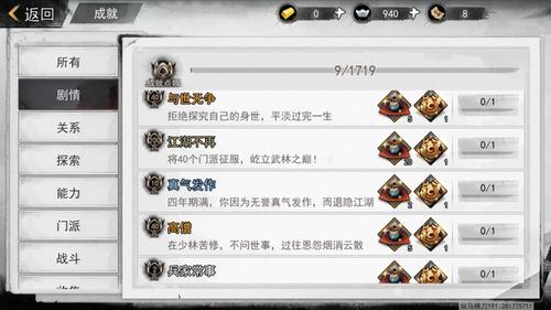 我的侠客纯阳体练成指南