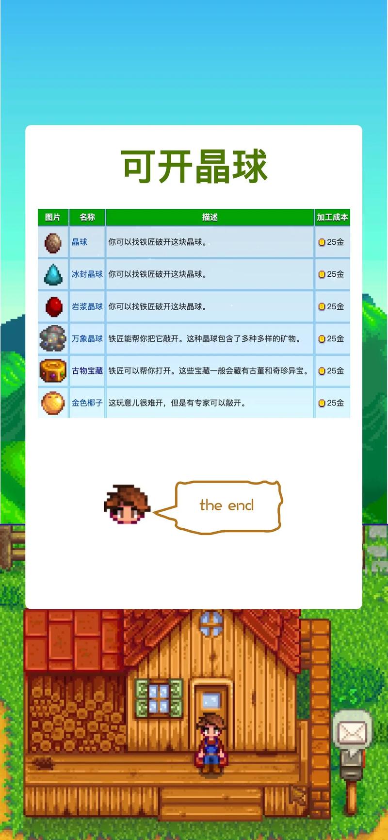 星露谷物语，晶球与矿石的奇妙探索之旅