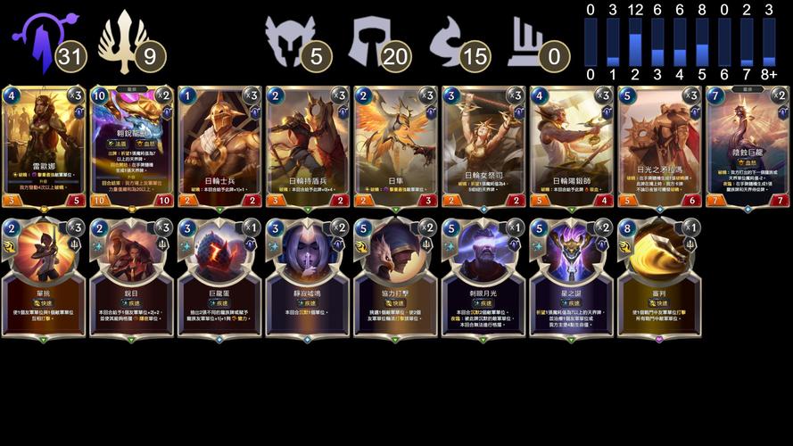 LOR符文之地全阵营卡牌汇总介绍及玩法技巧攻略