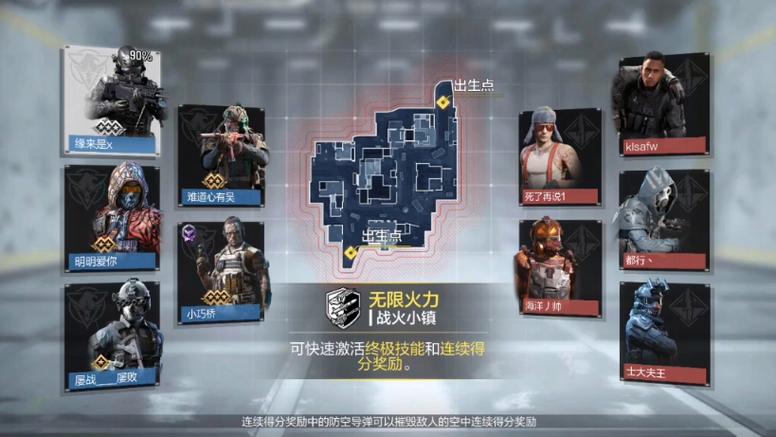 使命召唤手游交叉火力点位一览，交叉火力报点攻略