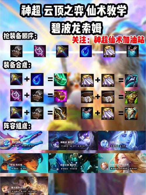 云顶之弈10.1上分阵容推荐，守护月秘玩法讲解及未来玩法革命预测