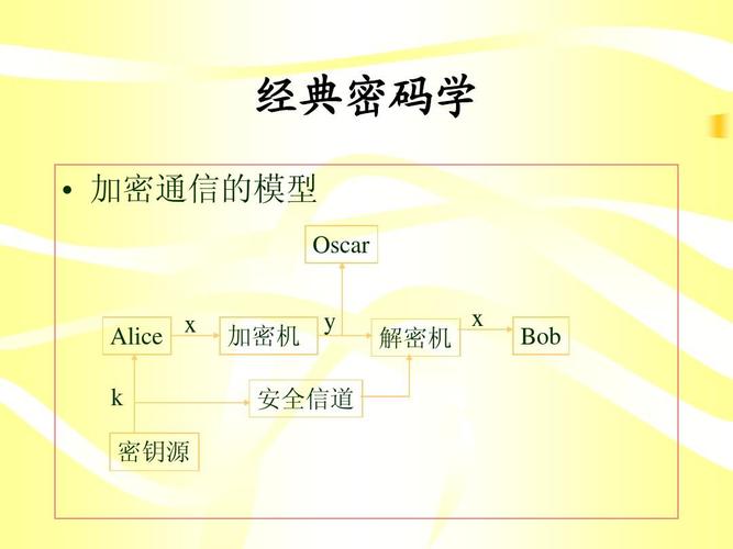 百变大侦探洛奇铁盒子密码解密全攻略