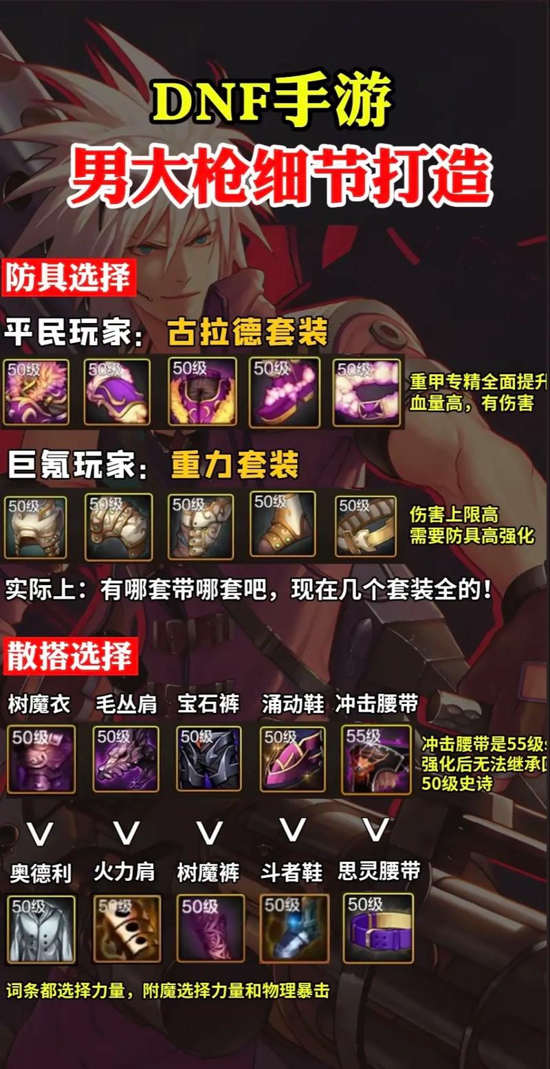 DNF手游武器培养全攻略，打造你的专属毕业神器