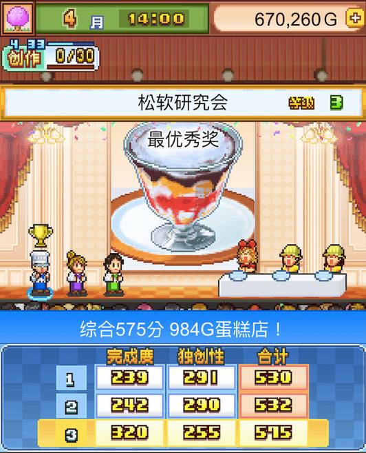 创意蛋糕店殿堂挑战攻略大全，殿堂挑战顾客喜好一览