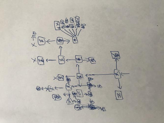 辞职后的一年，探索双结局的攻略与技巧分享