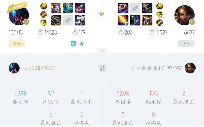 英雄联盟最秀豹女玩法揭秘，打野天赋加点全攻略