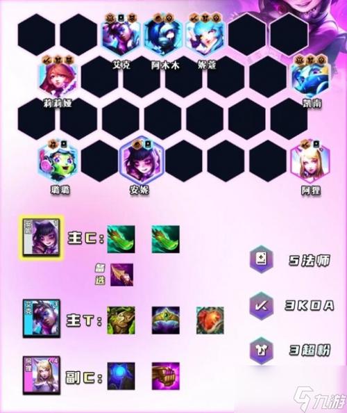 云顶之弈10.1版本上分阵容介绍，云顶之弈游侠炼狱影阵容玩法介绍