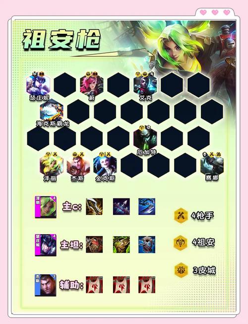 云顶之弈六火游侠影阵容玩法介绍与10.1最佳上分阵容推荐及未来玩法革命预测