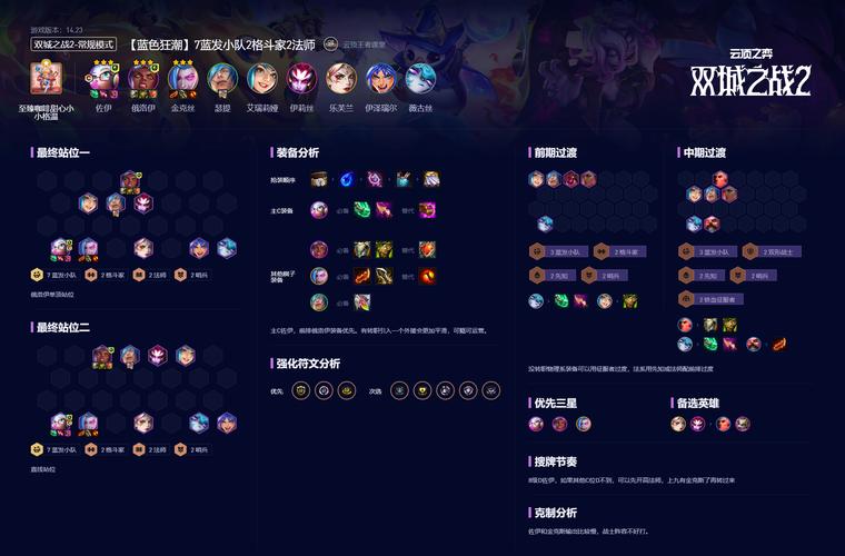 云顶之弈系魂剑魔阵容玩法攻略与思路深度解析