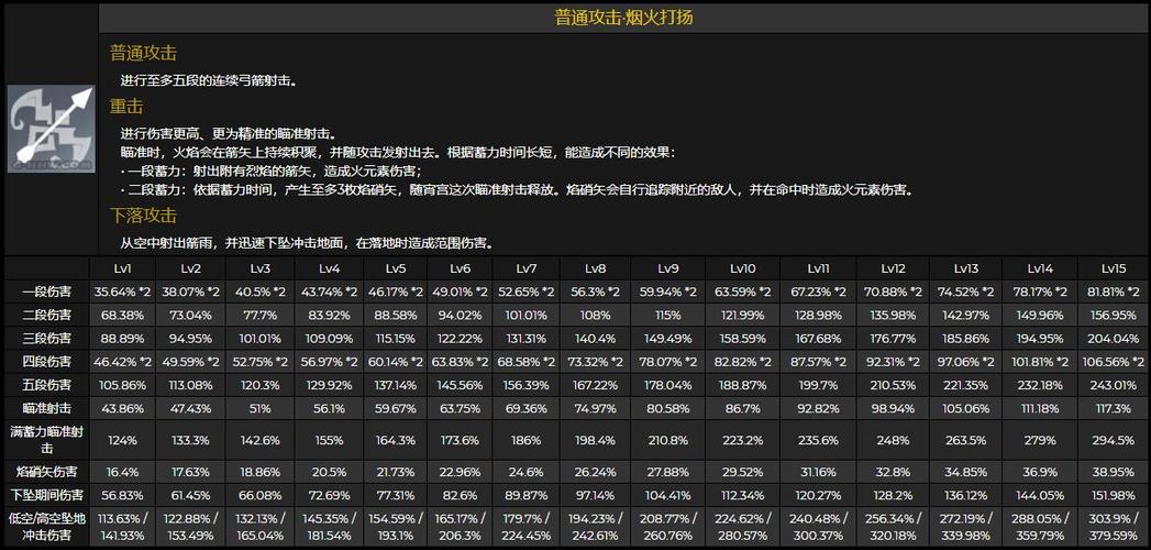 古代人生官府案件答案汇总与官方案件加成效果大全，玩法革命前瞻