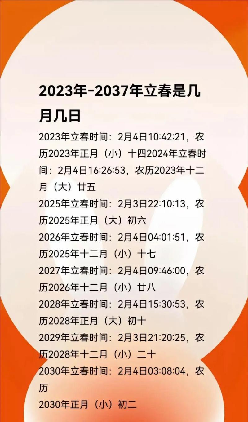 今年立春是2月几号，探寻节气之始与游戏问答的奥秘