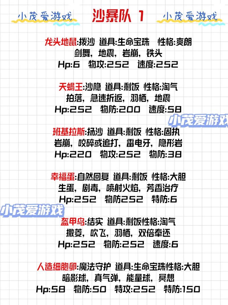 剑与远征零氪年兽阵容推荐，平民年兽100铃铛阵容分享