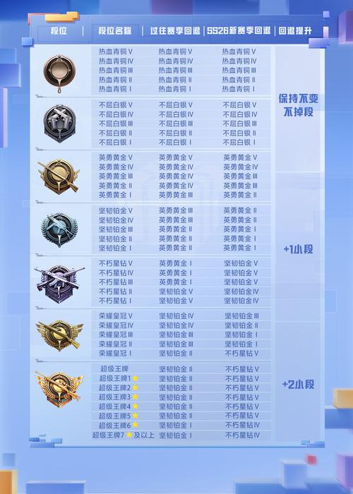 和平精英SS6版本全新模式揭秘，三种全新模式三种全新玩法在资源管理中的重要性及策略