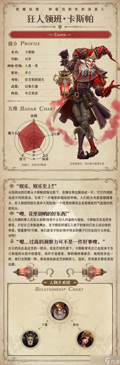 帕斯卡契约新手入门指南 新手攻略大全的演变史专题