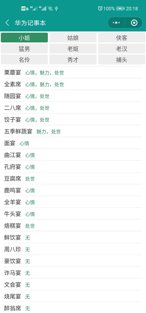 古代人生宴会攻略大全，宴会NPC喜好一览