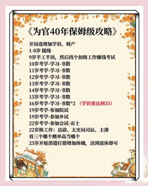 古代人生攻略大全，卖房、当官及生子详解