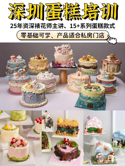 创意蛋糕店，裱花蛋糕获得方法与未来玩法革命预测