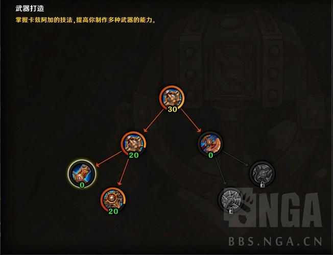 帝国崛起东亚文明攻略，东亚文明英雄符文推荐及玩法讲解