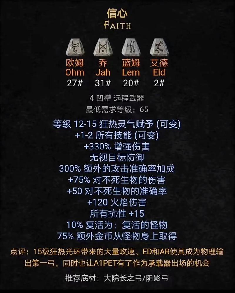 帝国崛起欧洲文明解析，欧洲文明优劣势及英雄符文推荐