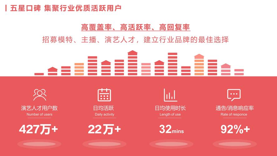 探索嫩芽亚洲精品成人一区二的独特魅力：深度解析其内容与用户口碑