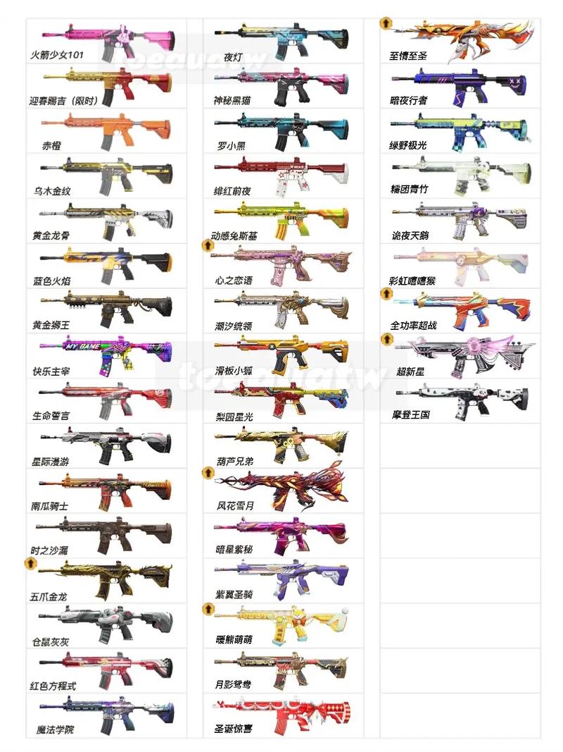 和平精英M4快乐主宰和五爪金龙哪个更稀有更值钱