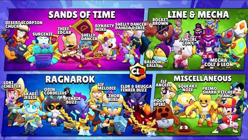 荒野乱斗皮肤推荐，哪些皮肤值得购买的演变史专题